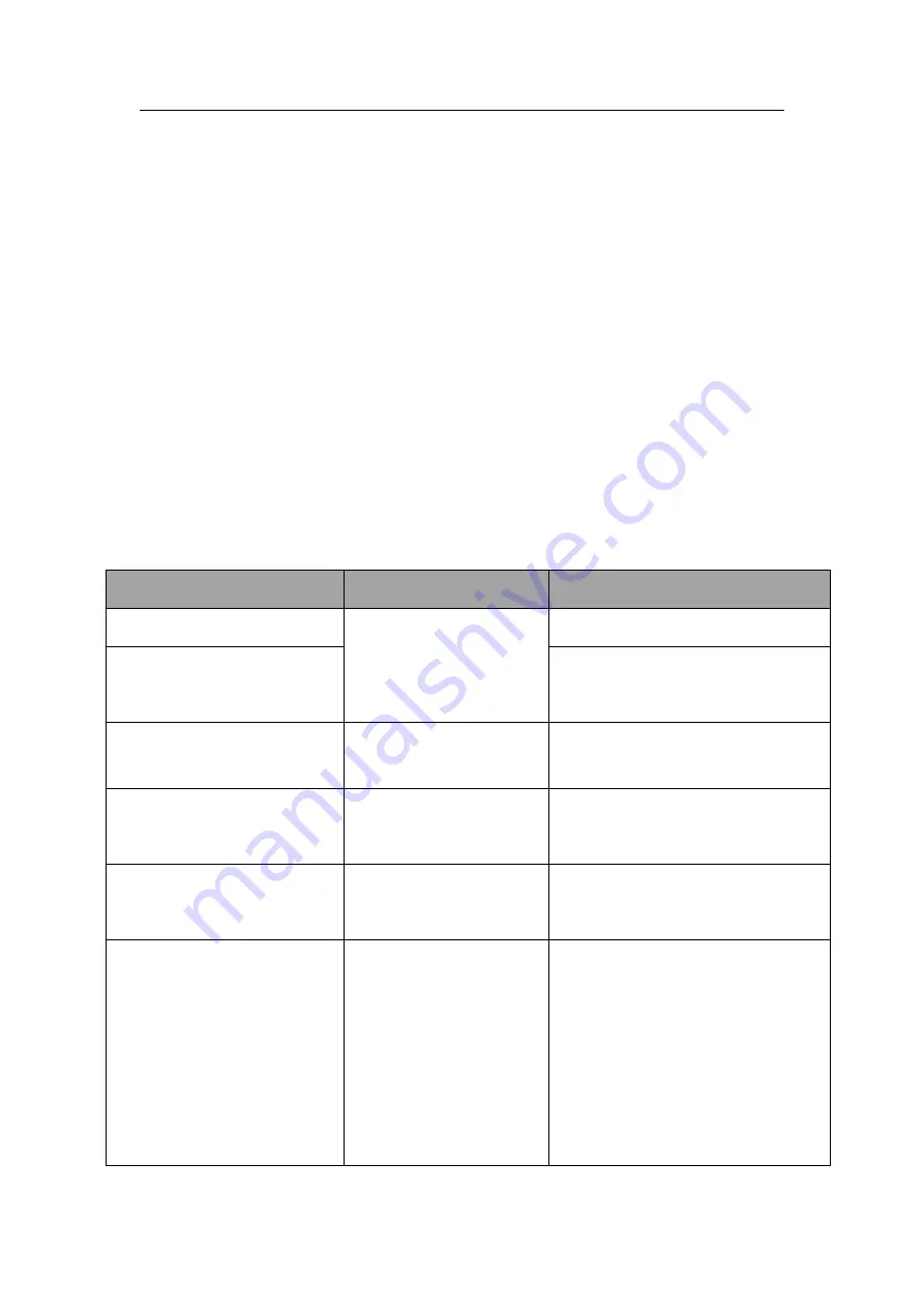 Infinium OMEGA12 User Manual Download Page 129