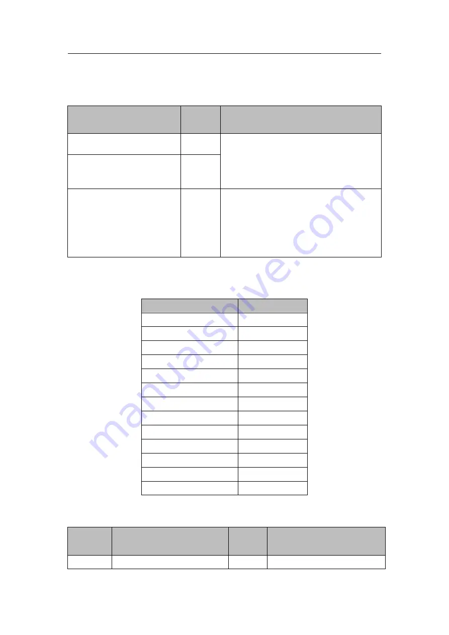 Infinium OMEGA12 User Manual Download Page 170