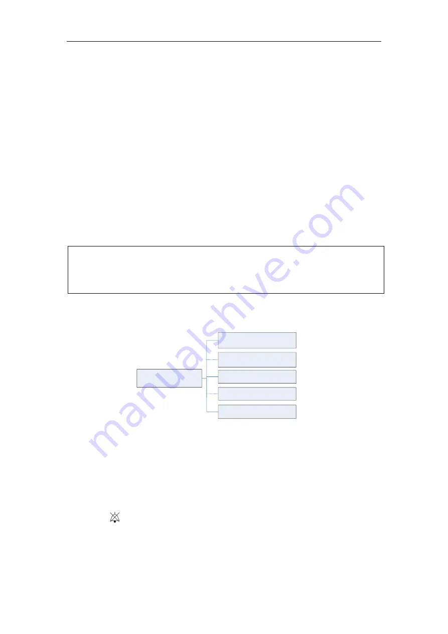 Infinium OMNI Express User Manual Download Page 51