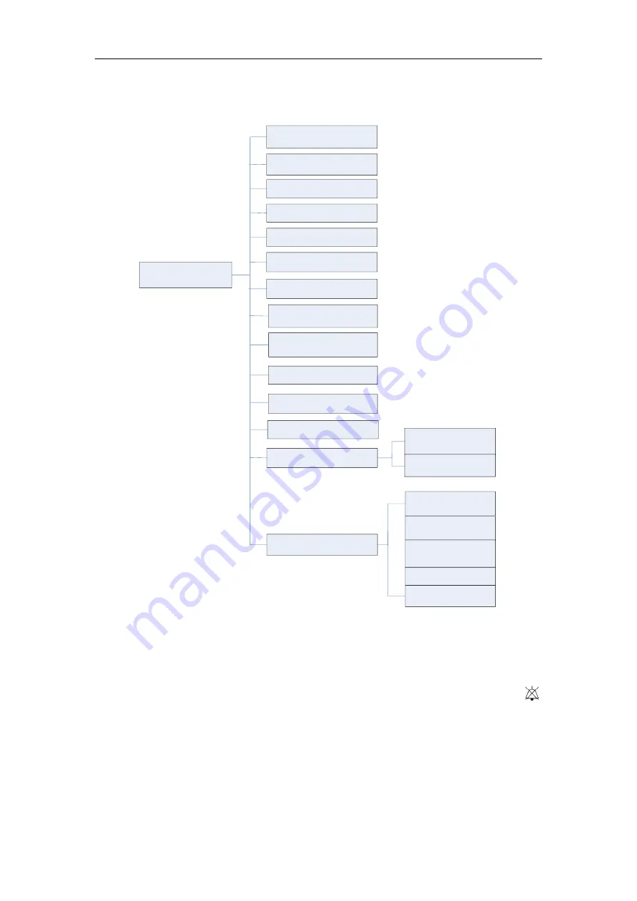 Infinium OMNI Express User Manual Download Page 63