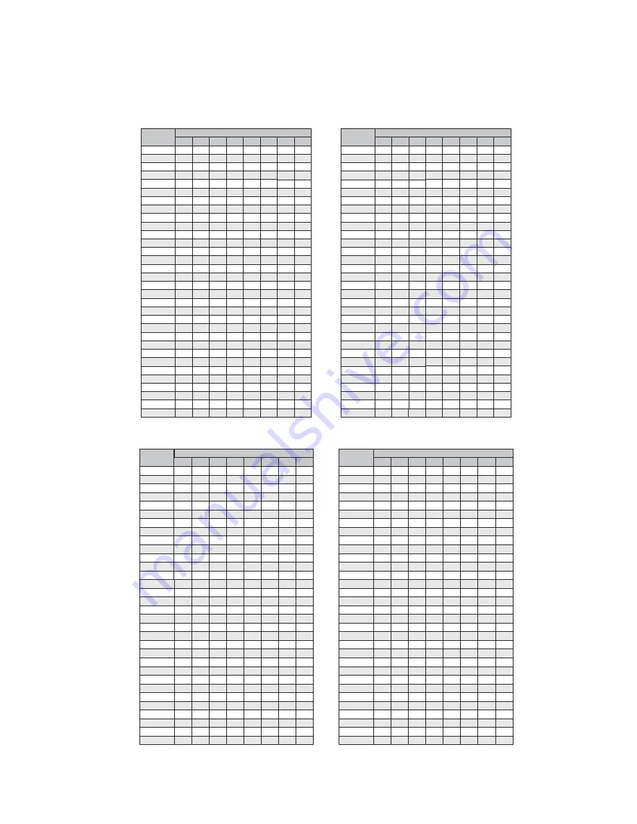 Infinova V1492N-18N05 Operation Manual Download Page 33