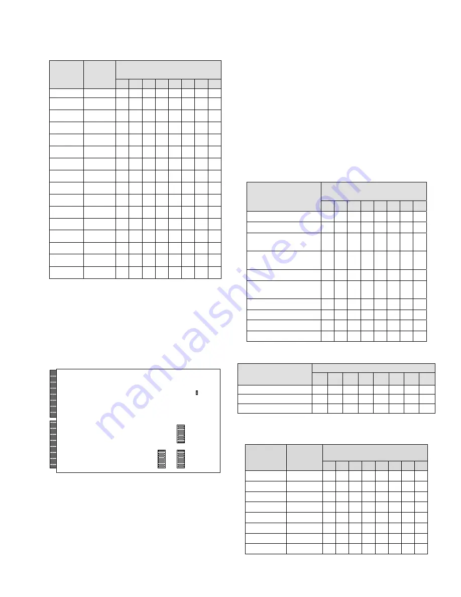 Infinova V2040 Installation & Operation Instructions Download Page 15