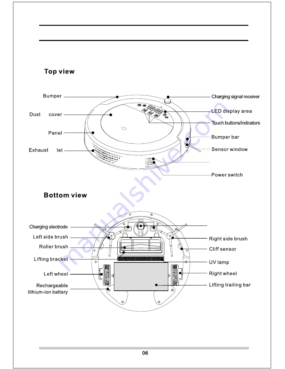 iNFinuvo Hovo 710 Скачать руководство пользователя страница 7