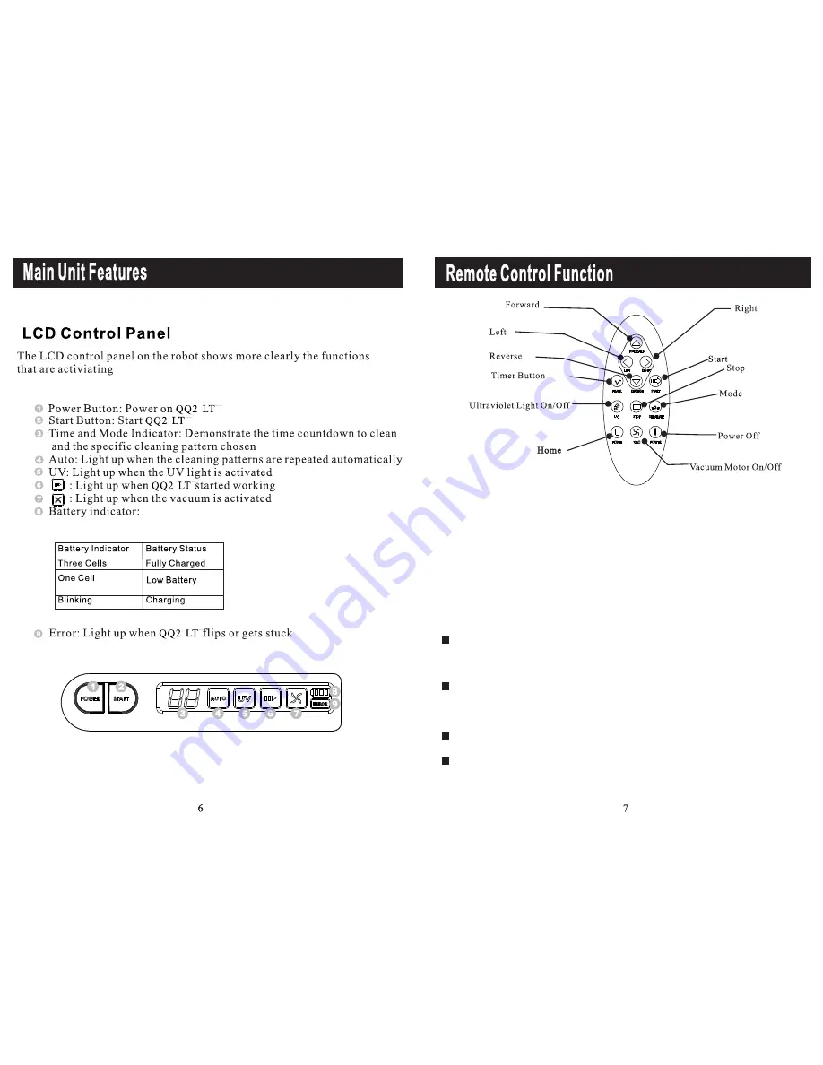 iNFinuvo QQ2 LT Series User Manual Download Page 5