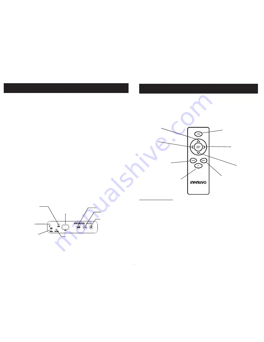 iNFinuvo QQ200 Series User Manual Download Page 5