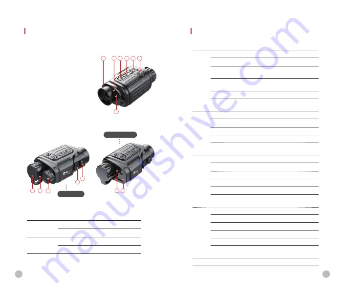 InfiRay FINDER FH25 Operating Manual Download Page 17