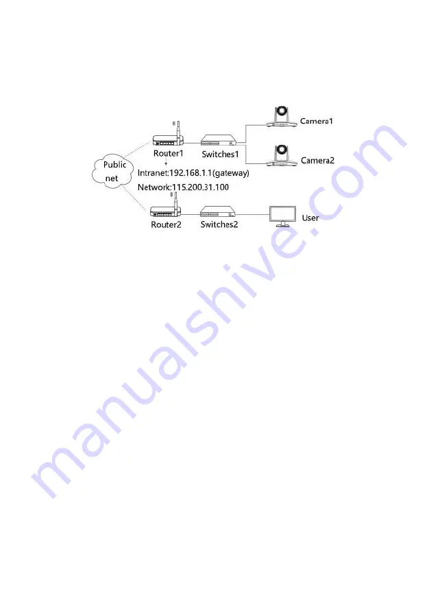 infobit iCam P11 User Manual Download Page 24