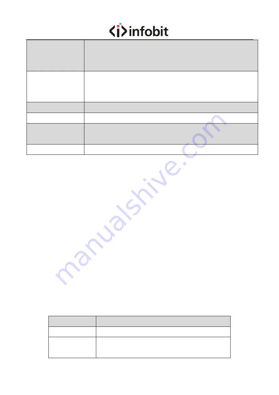 infobit iMatrix H44A User Manual Download Page 7