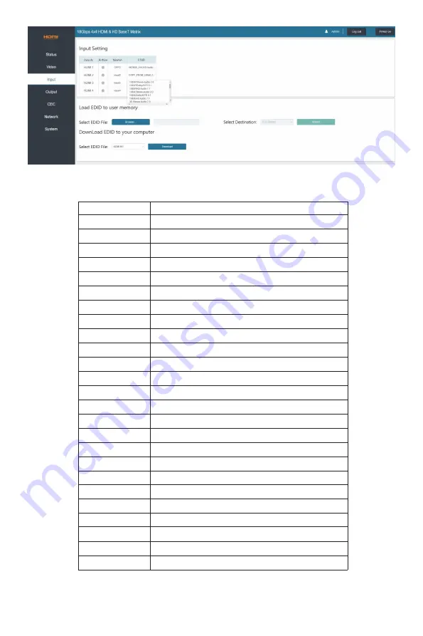 infobit iMatrix H44H150 User Manual Download Page 13