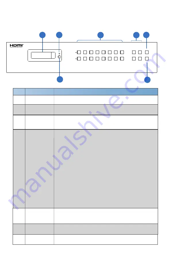 infobit iMatrix H88H150 User Manual Download Page 6