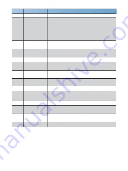 infobit iMeeting ShareBox Manual Download Page 11