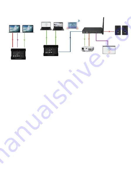 infobit iMeeting ShareBox Manual Download Page 15