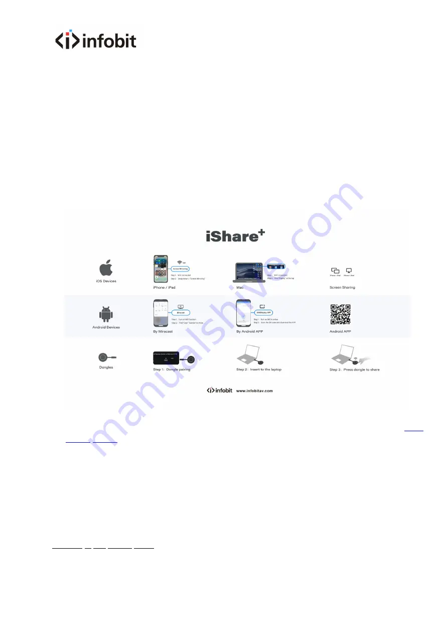 infobit iShare+ User Manual Download Page 15