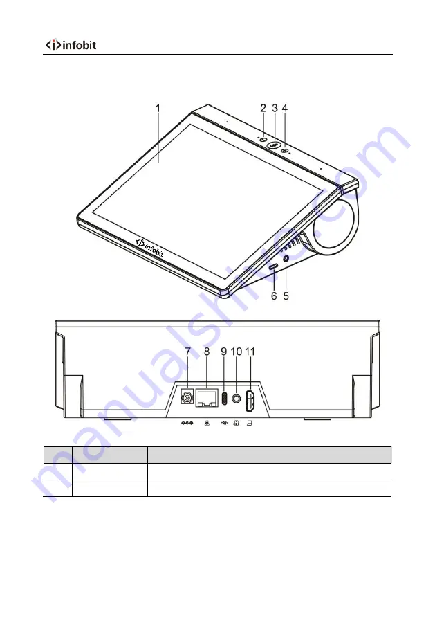 infobit iSpeaker CM800 User Manual Download Page 5