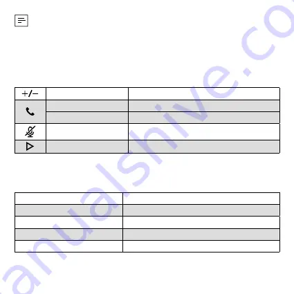 infobit iSpeaker M300 User Manual Download Page 5