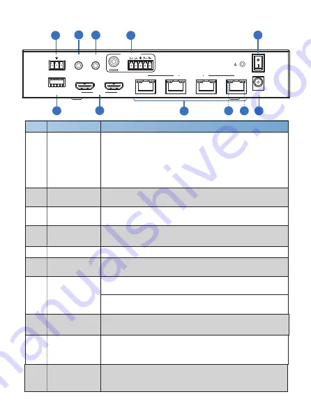 infobit iSwitch 104H150 User Manual Download Page 6