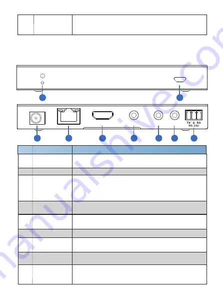 infobit iSwitch 104H150 User Manual Download Page 7