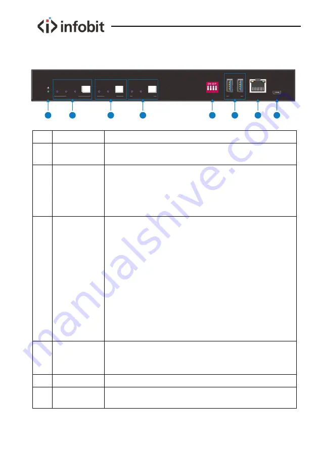 infobit iSwitch-201K Manual Download Page 6