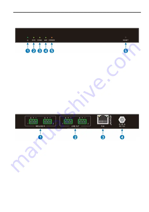 infobit iTrans DP-BOX-202 Manual Download Page 8