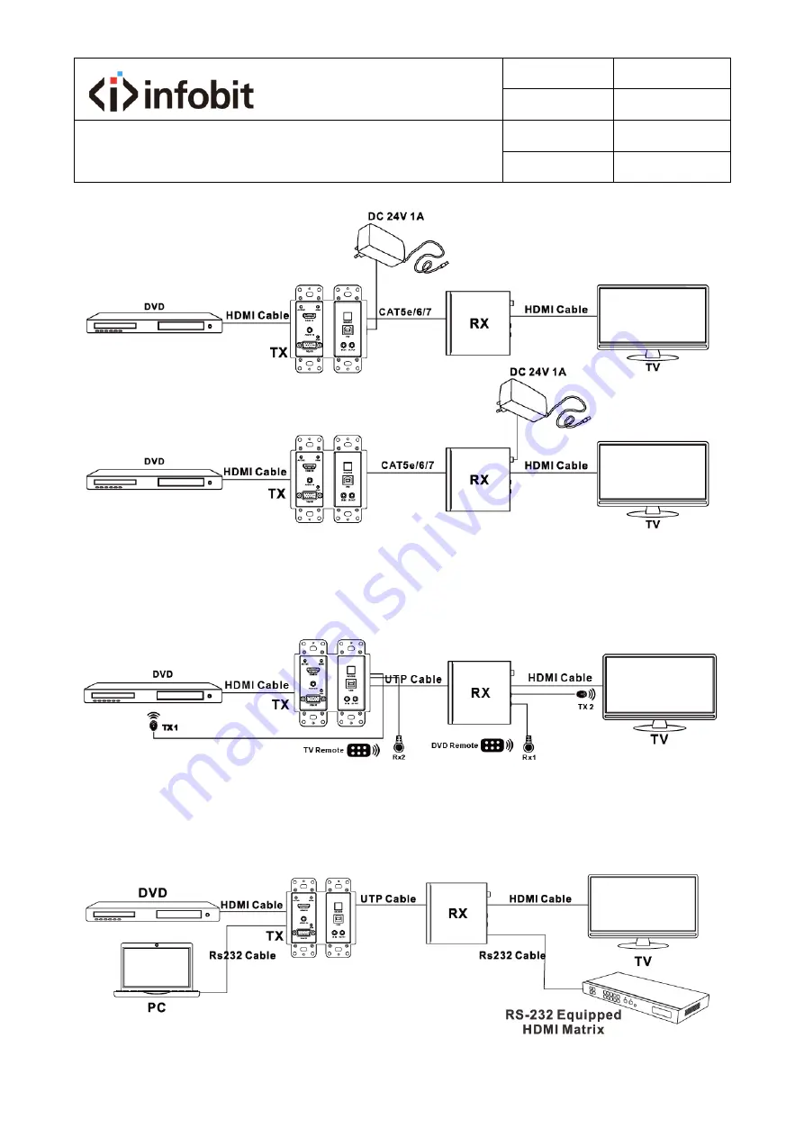 infobit WP210-T User Manual Download Page 10