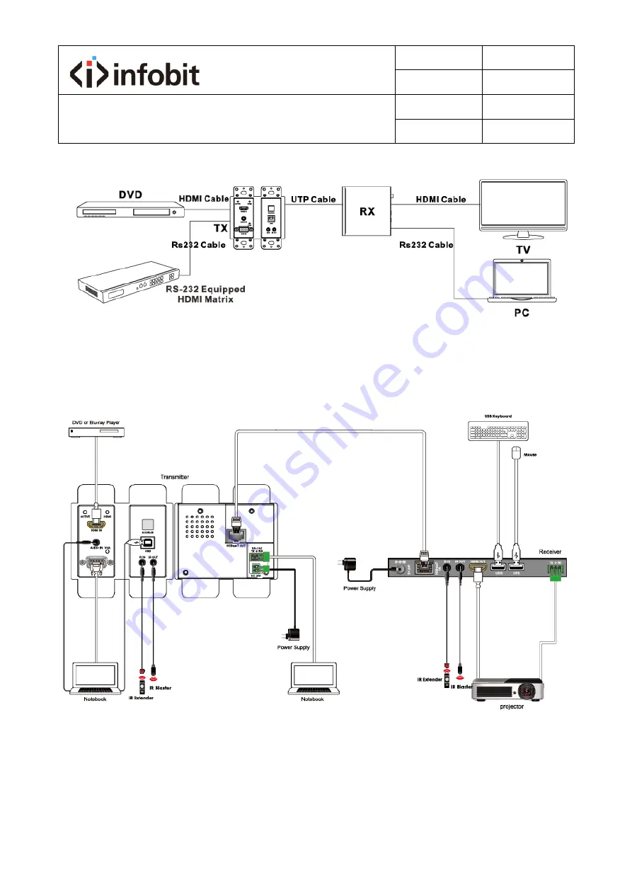 infobit WP210-T User Manual Download Page 11