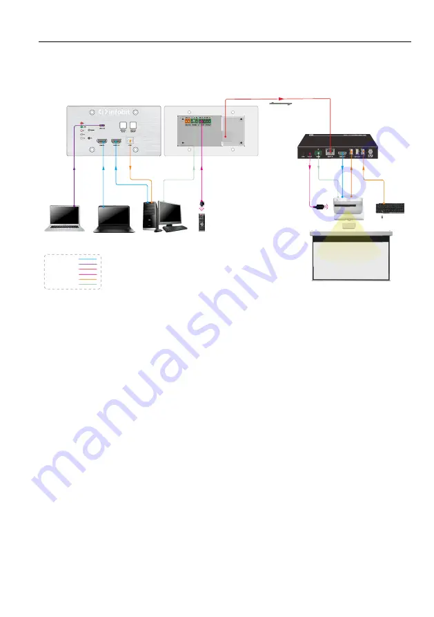 infobit WP301-Kit-EU User Manual Download Page 12