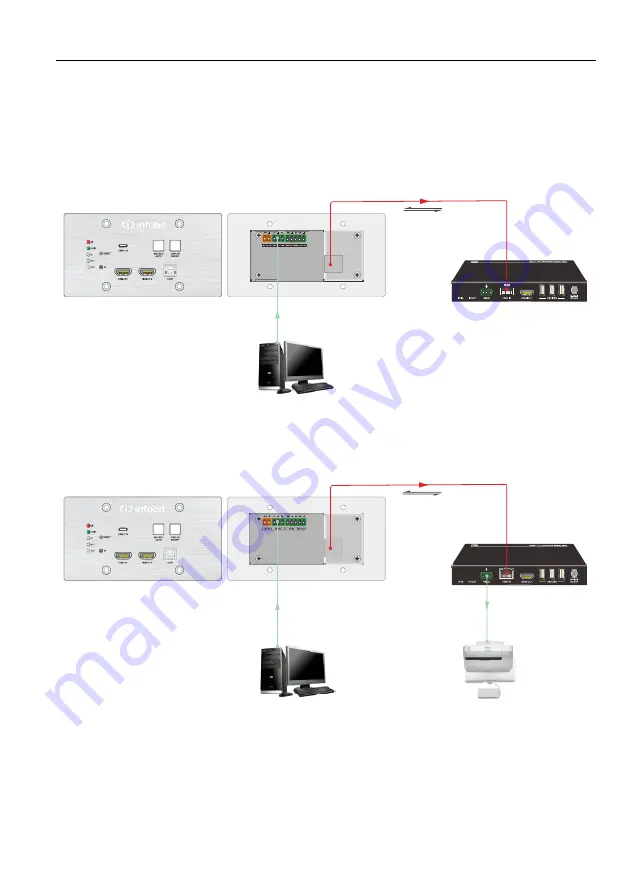 infobit WP301-Kit-EU User Manual Download Page 15