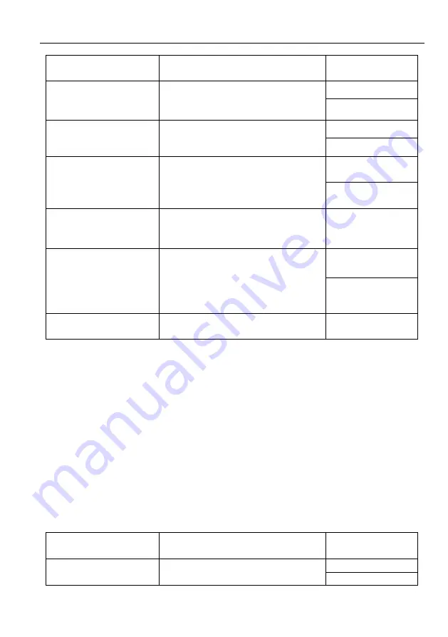 infobit WP301-Kit-EU User Manual Download Page 19