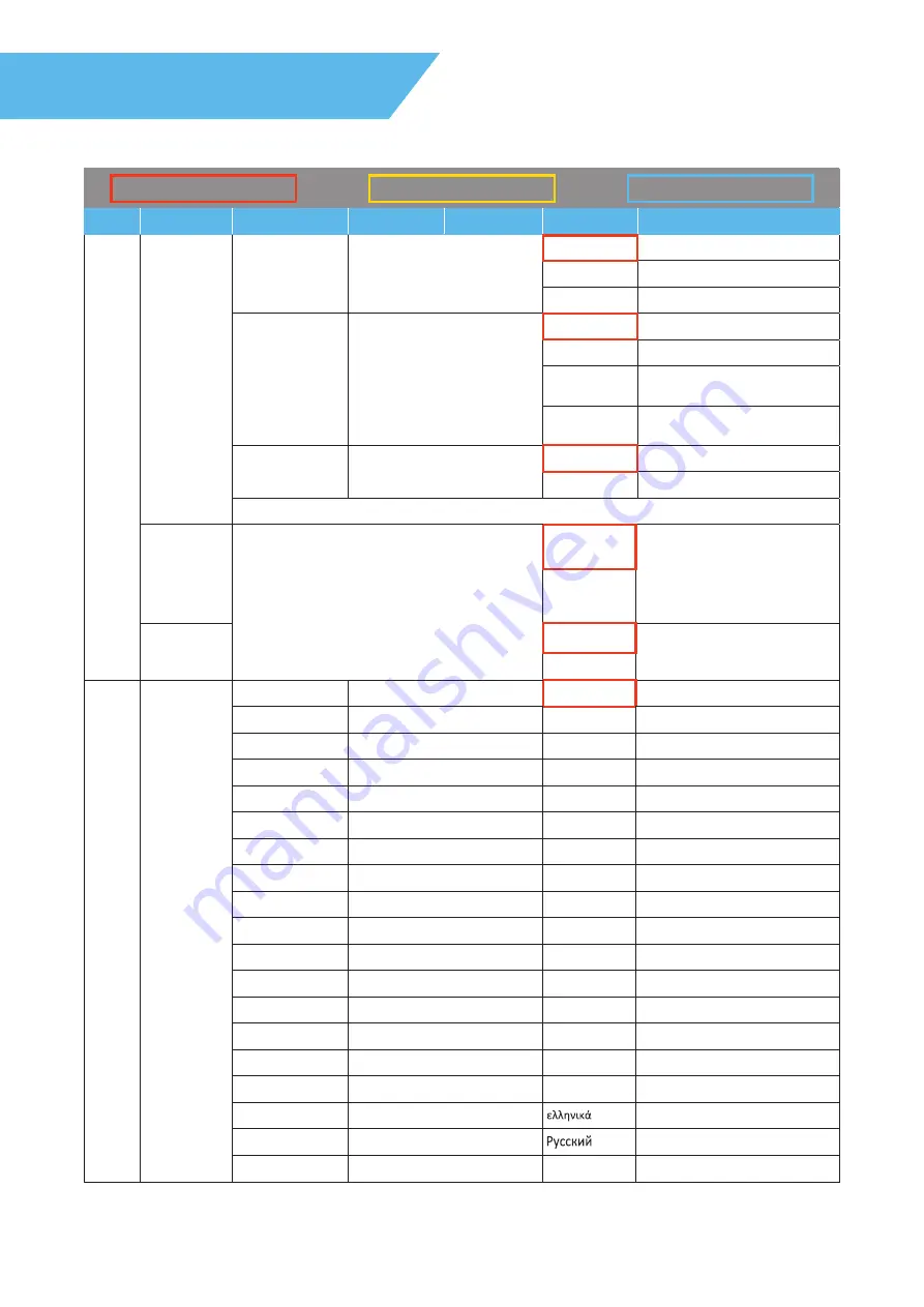 InFocus Genesis P130 Introduction Manual Download Page 26