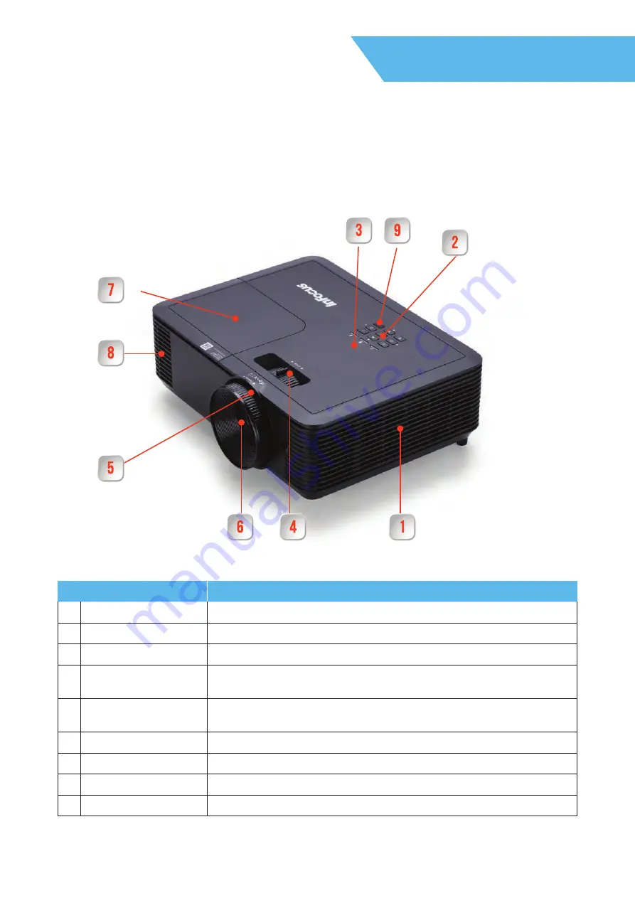 InFocus Genesis P130 Скачать руководство пользователя страница 37