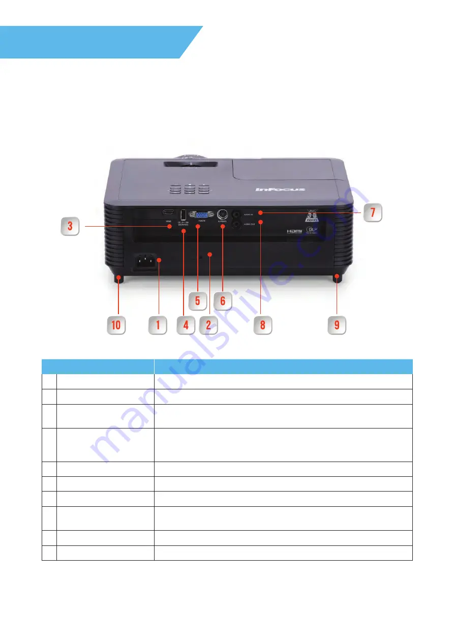 InFocus Genesis P130 Скачать руководство пользователя страница 38