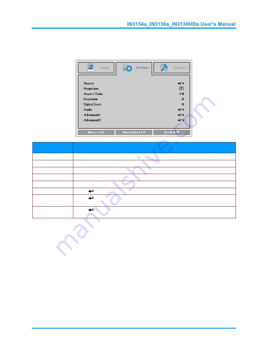 InFocus IN3134a Скачать руководство пользователя страница 32