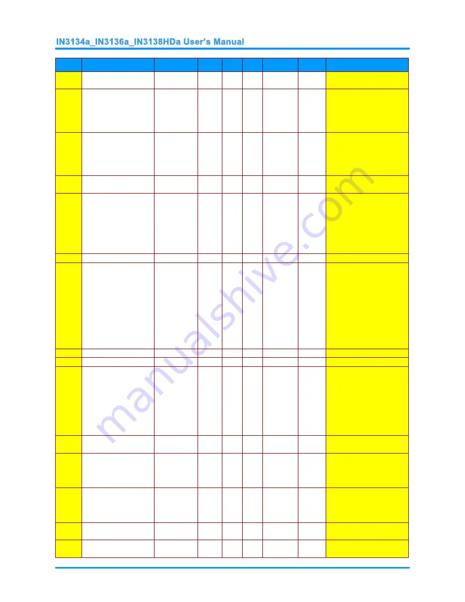 InFocus IN3134a User Manual Download Page 69