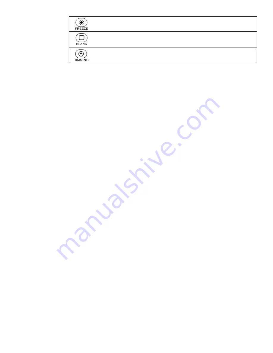 InFocus INF6521 Hardware Manual Download Page 20