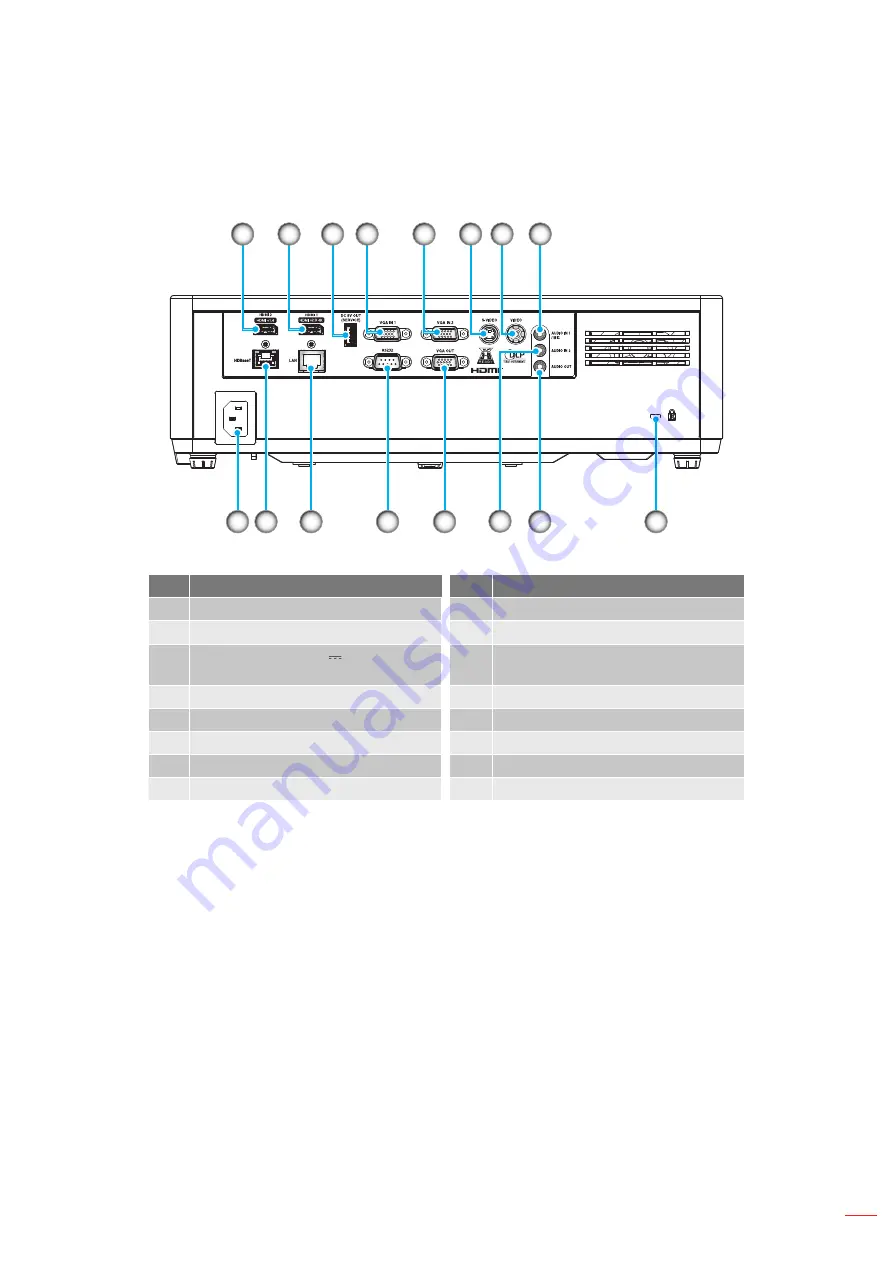 InFocus INL3148HD Скачать руководство пользователя страница 9