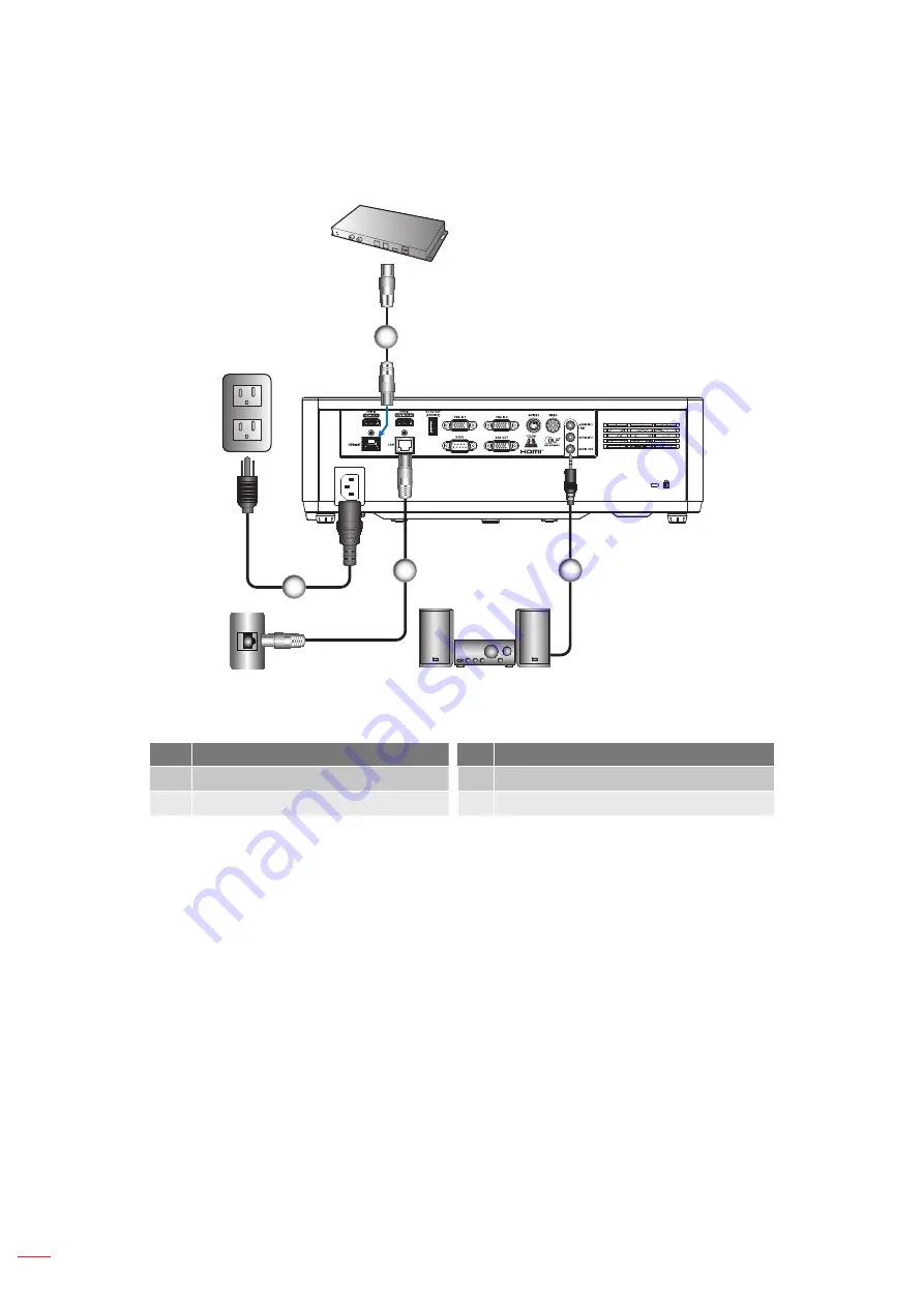 InFocus INL3148HD Скачать руководство пользователя страница 16