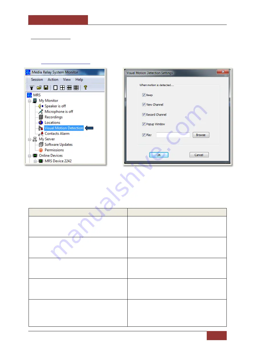 INFODRAW PMRS-100 User Manual Download Page 144