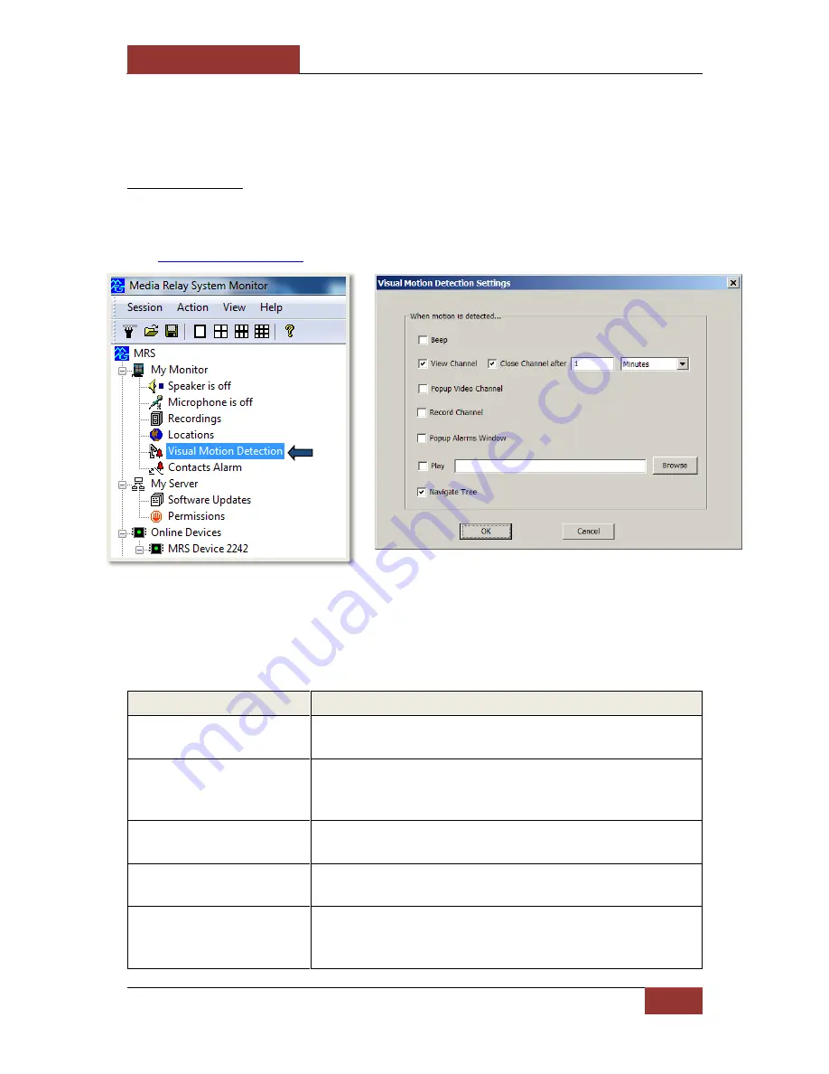 INFODRAW PMRS-201 User Manual Download Page 103