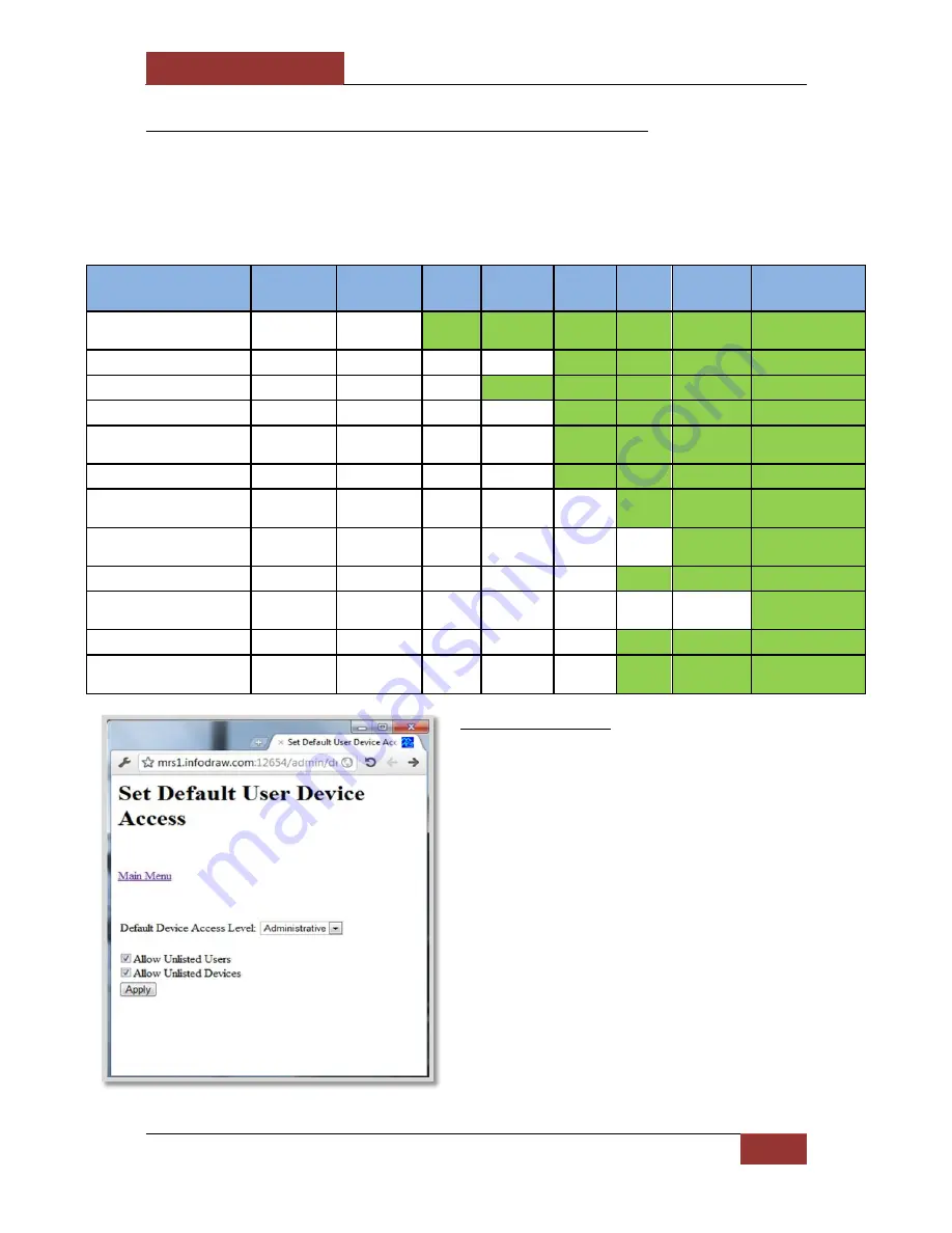 INFODRAW PMRS-201 Скачать руководство пользователя страница 167