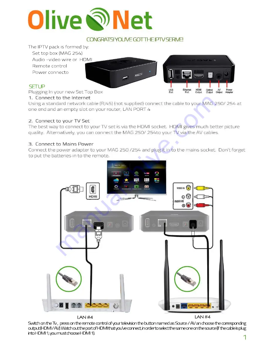 Infomir MAG 254 Handbook Download Page 2