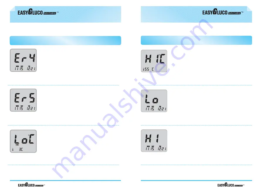 Infopia EASYGLUCO Auto-coding Скачать руководство пользователя страница 20