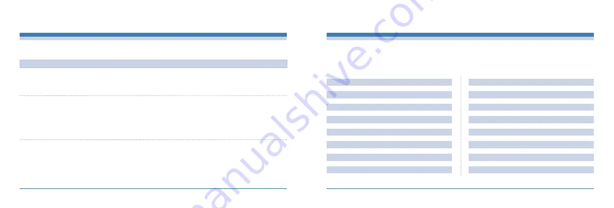 Infopia EasyGluco Operation Manual Download Page 18