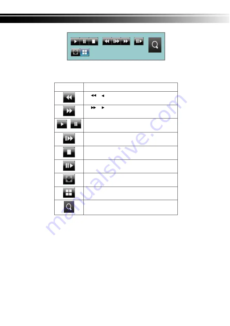 inforce 4ch h.264 dvr User Manual Download Page 14