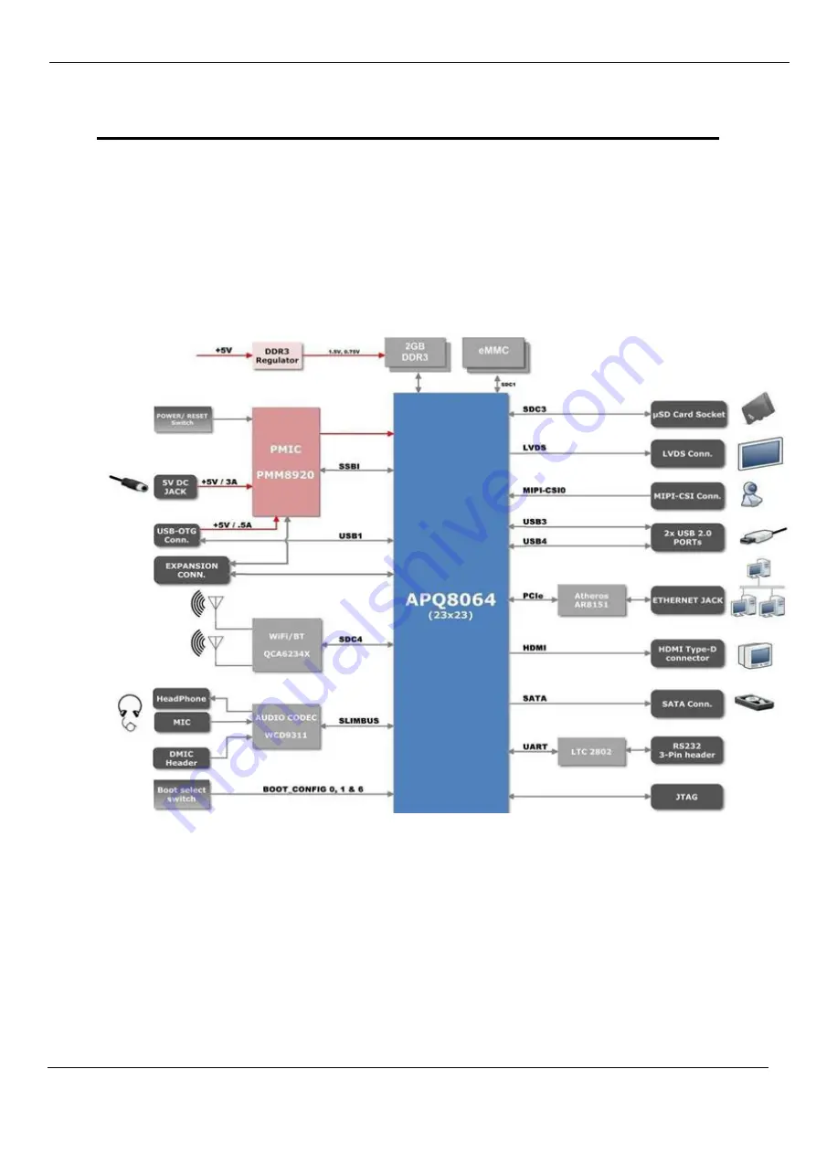 inforce IFC6410 User Manual Download Page 11