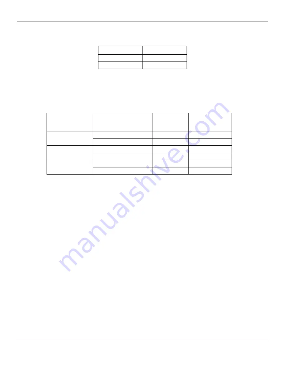 inforce SYS644 P1 Series User Manual Download Page 28