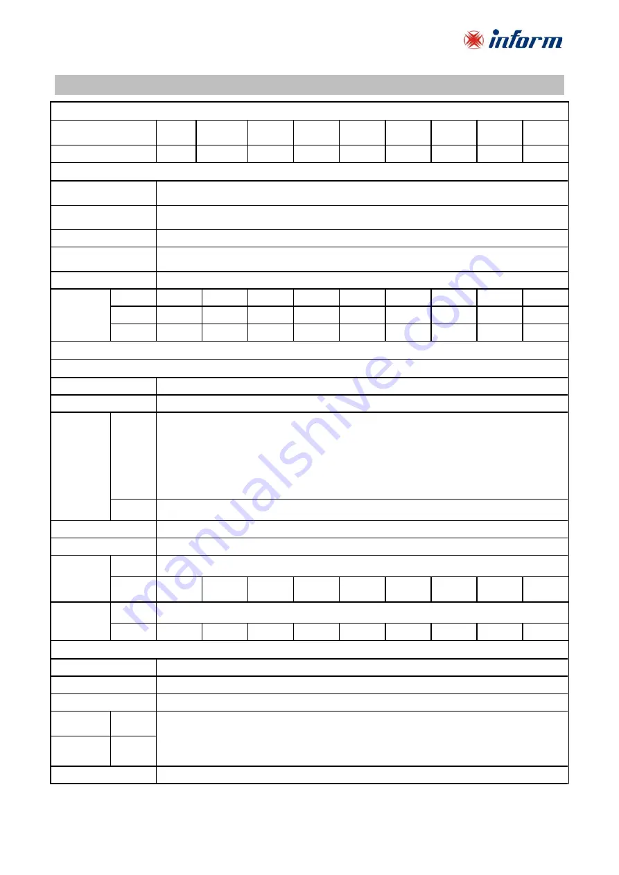 inform PYRAMID DSP PREMIUM Series Installation And Operating Manual Download Page 59