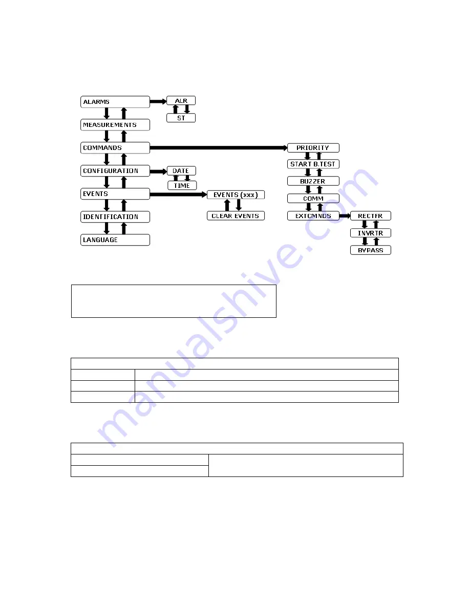 inform Pyramid DSP T Operating And Installation Manual Download Page 18