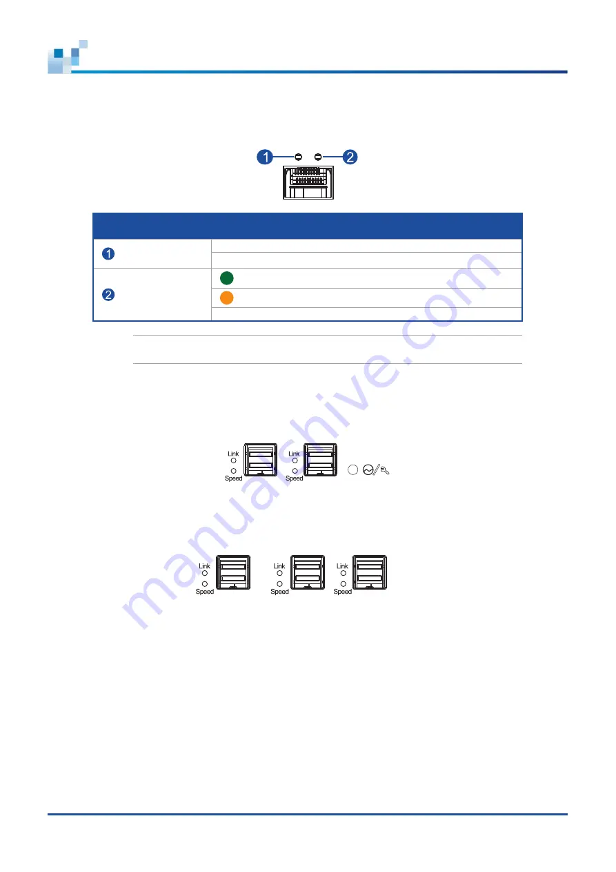 Infortrend EonStor GSa 5000 Series Скачать руководство пользователя страница 57