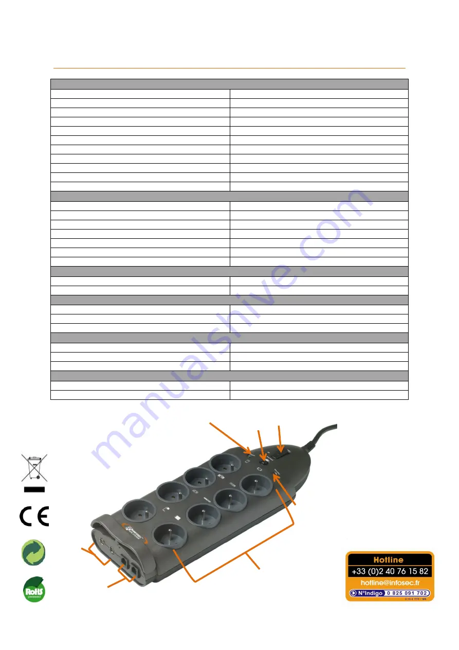 INFOSEC UPS SYSTEM S8 LAN TV User Manual Download Page 3