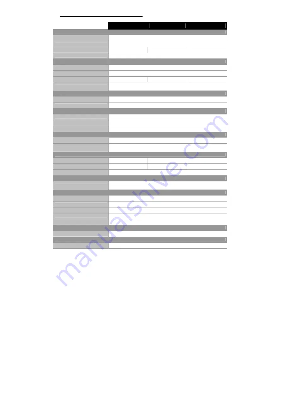 INFOSEC UPS SYSTEM X4 RT 1000 VA User Manual Download Page 64